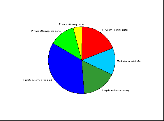 3needs1.gif (5451 bytes)